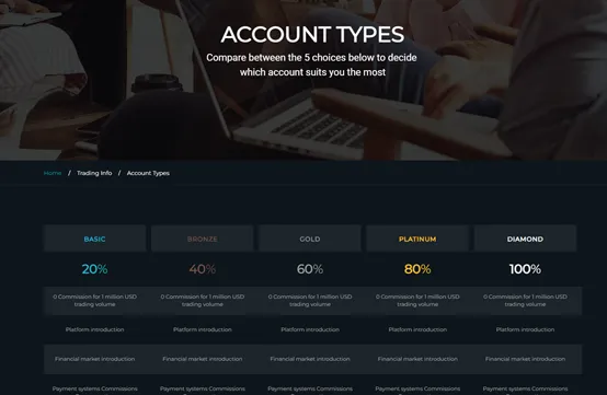 Account 