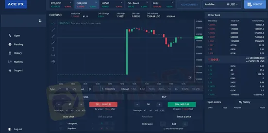 Trading 
