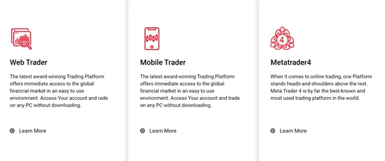 Trading Trading