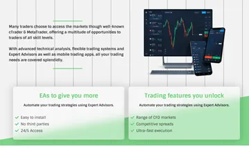 Trading Trading