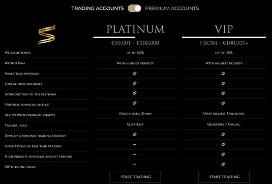 Account Account