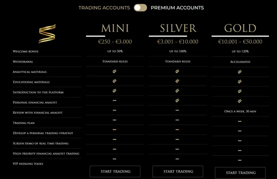 Account Account