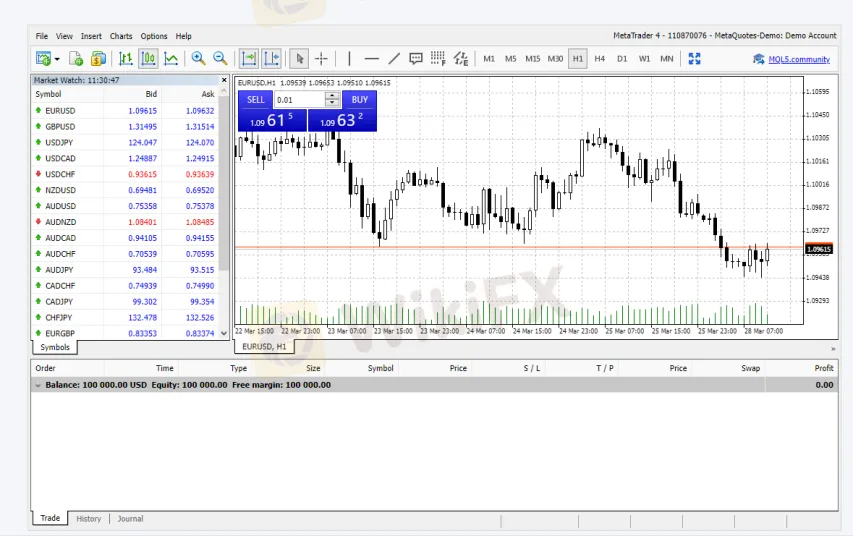 Trading 