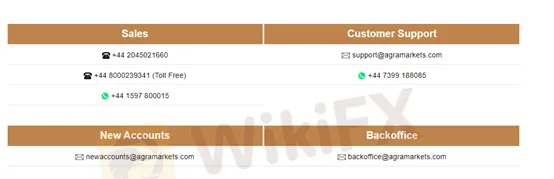 Customer 
