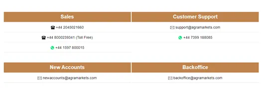 Customer Customer