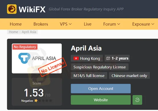 WIKIFX WIKIFX