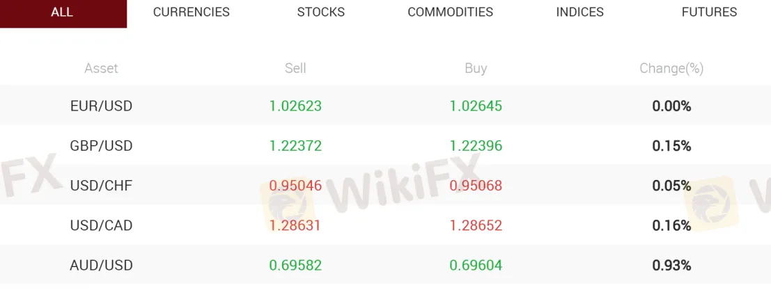 Market 
