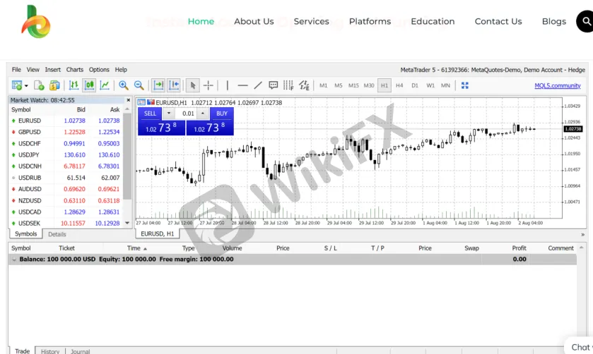 Trading Trading