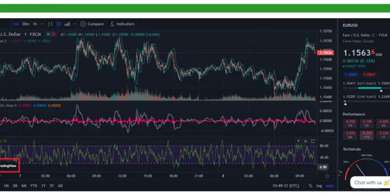 Trading Trading