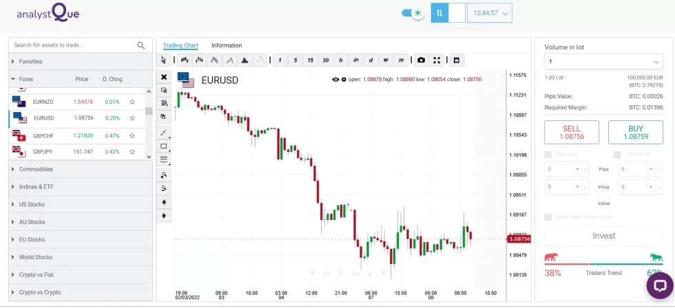 Trading 