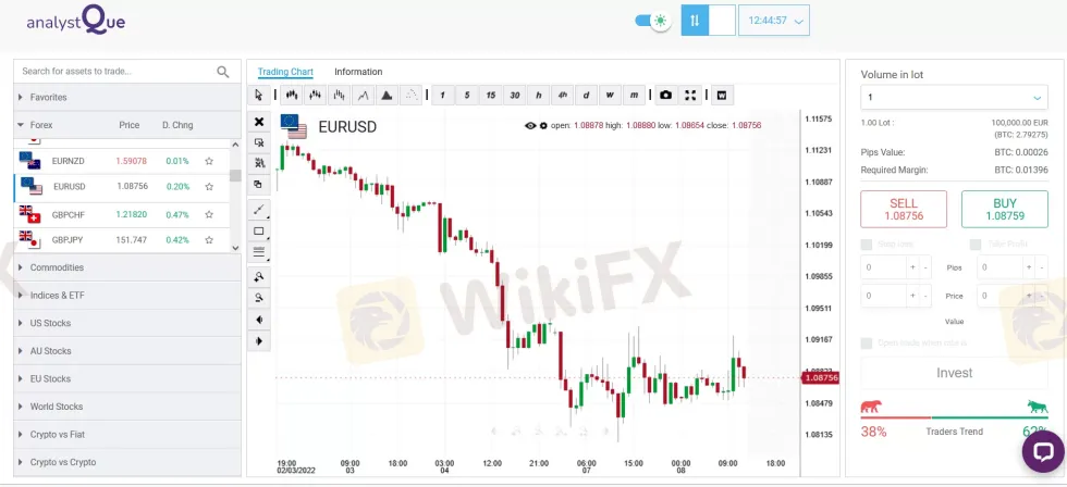 Trading Trading