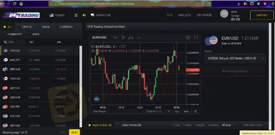 Trading 