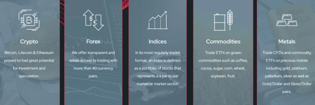 Market Market
