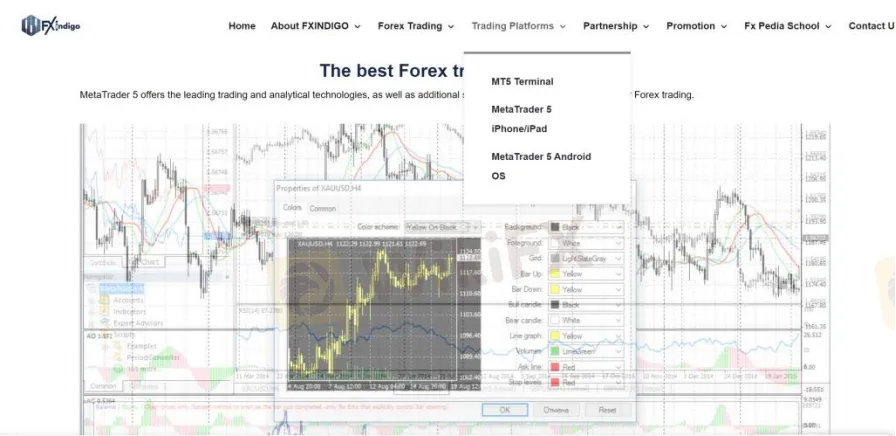 Trading 