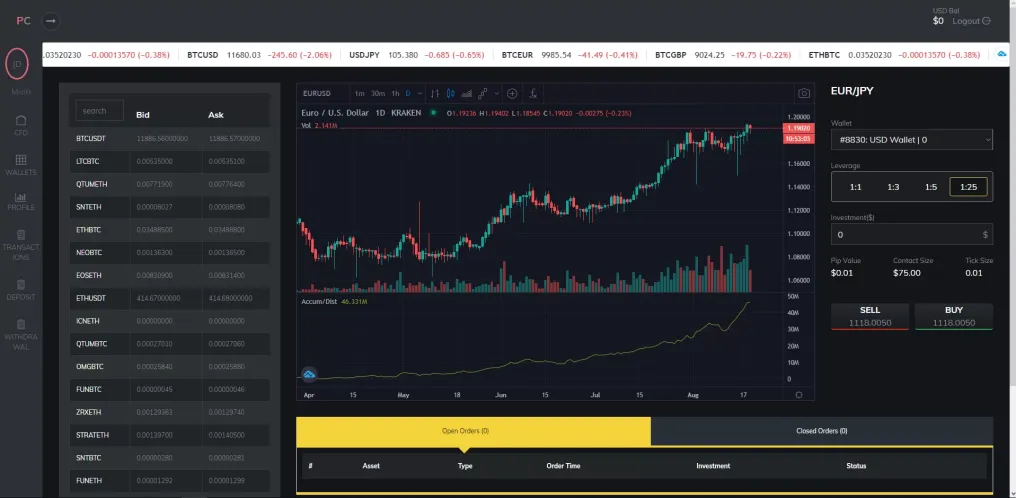 Trading 