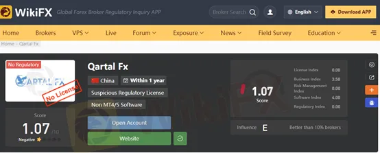 wikifx