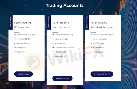 Account 