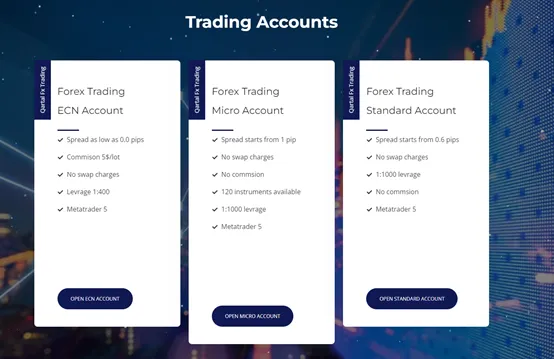 Account Account