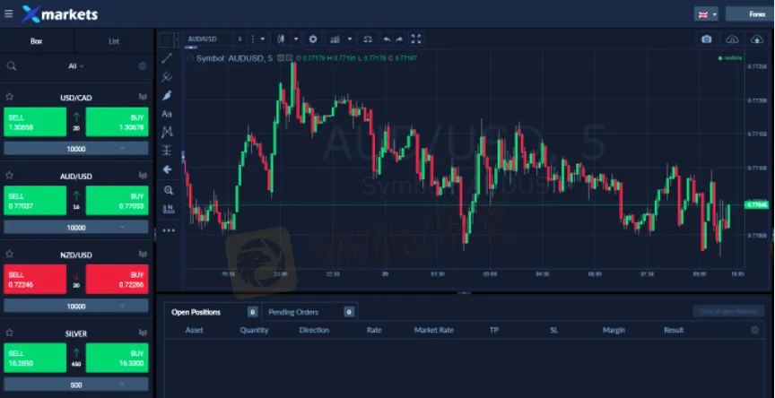 Trading 