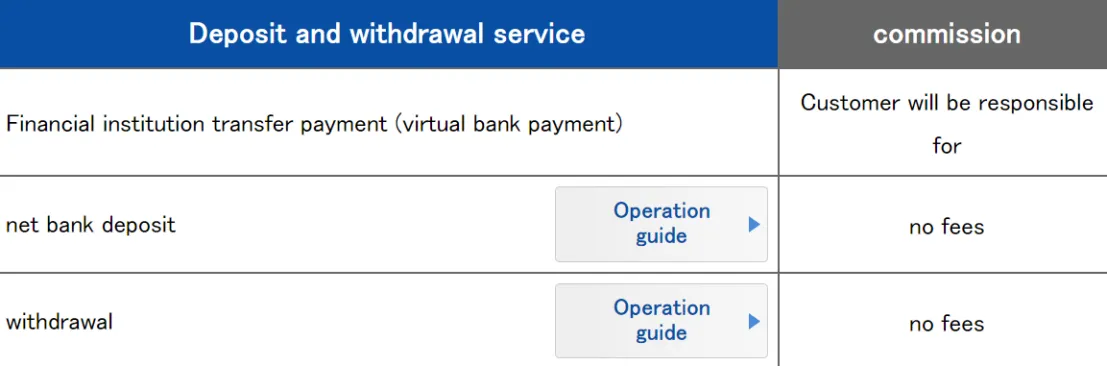 Deposit 