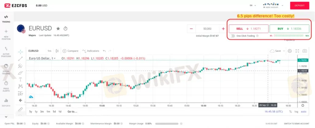Trading 