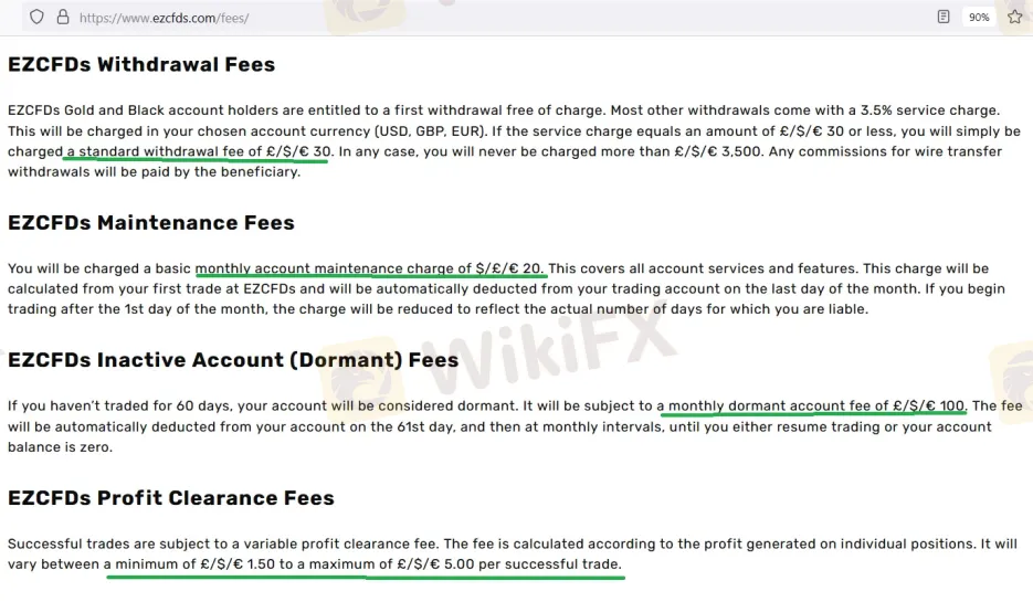 Bonuses 