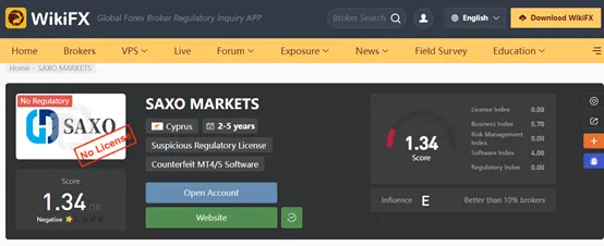 wikifx wikifx