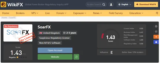 wikifx wikifx