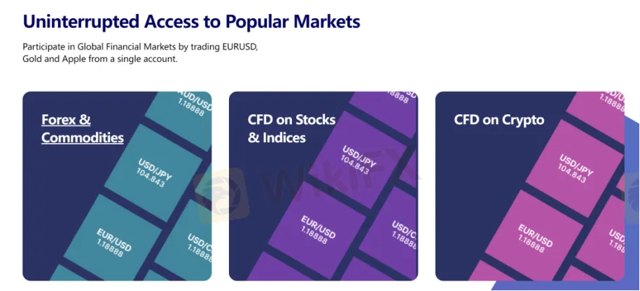 Market Market