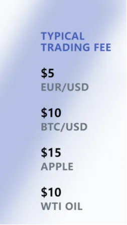 Bonuses 