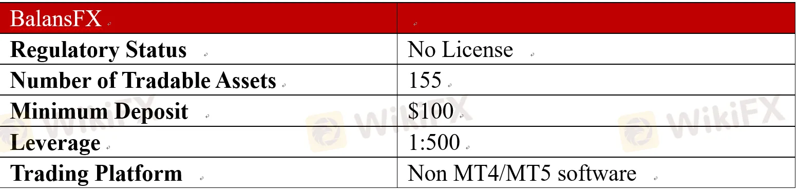 BalansFX BalansFX