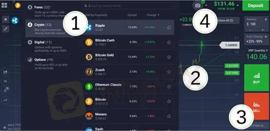 FX-Advisor