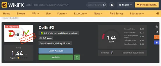 wikifx wikifx