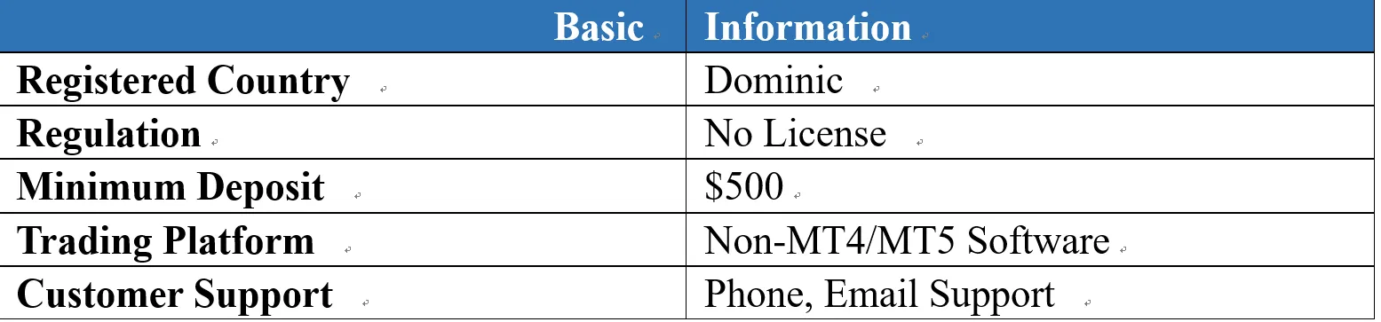 basicinfo basicinfo