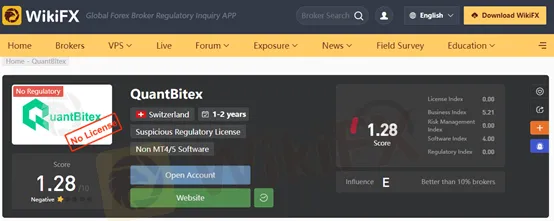 wikifx