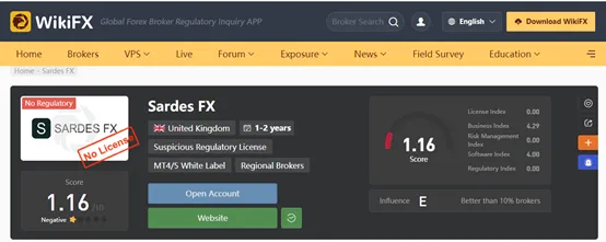 WikiFX WikiFX
