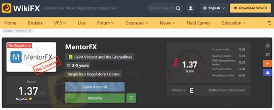 WikiFX
