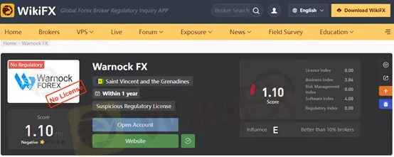 wikifx 