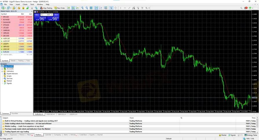 MetaTrader5 MetaTrader5