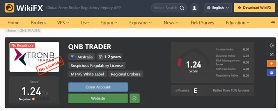 WikiFX WikiFX