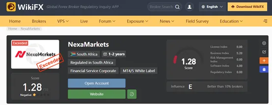 WikiFX WikiFX
