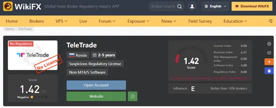WikiFX WikiFX