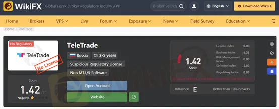 WikiFX