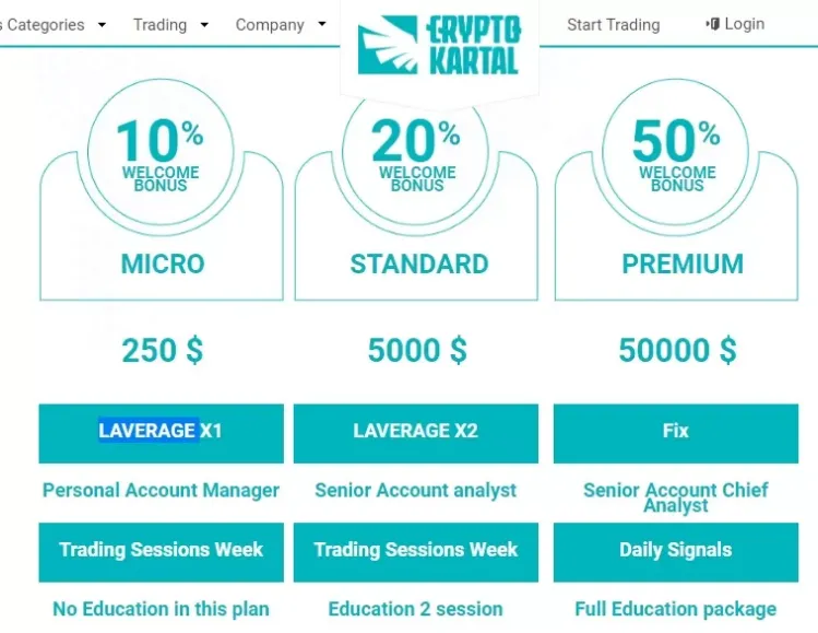 accounts accounts