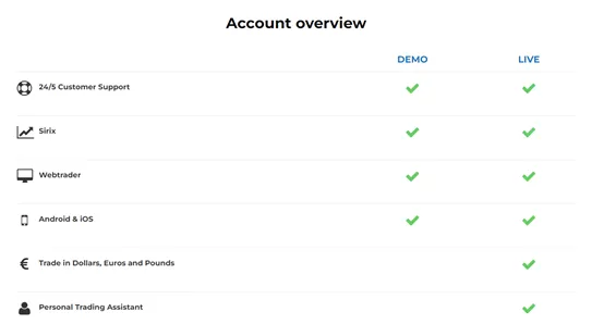 Account