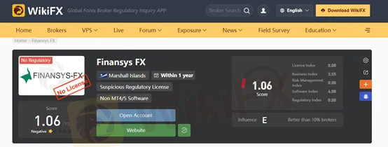 WikiFX