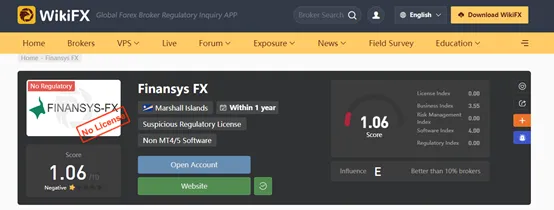 WikiFX WikiFX