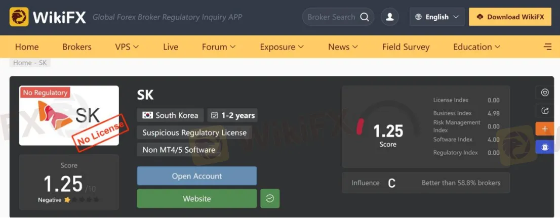 WIkiFX