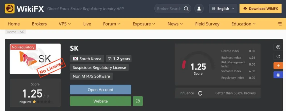 WIkiFX WIkiFX