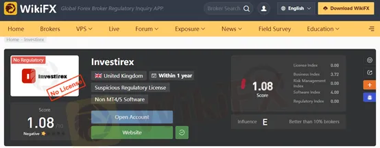 WikiFX 